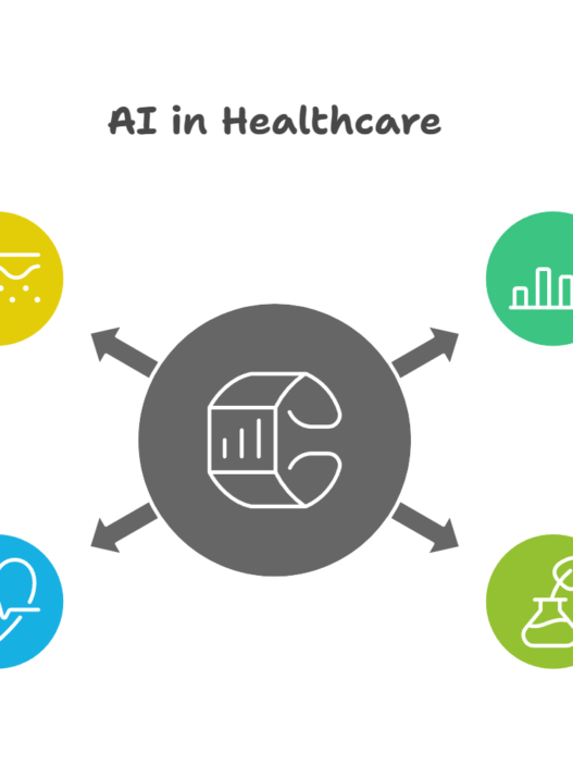 AI Healthcare