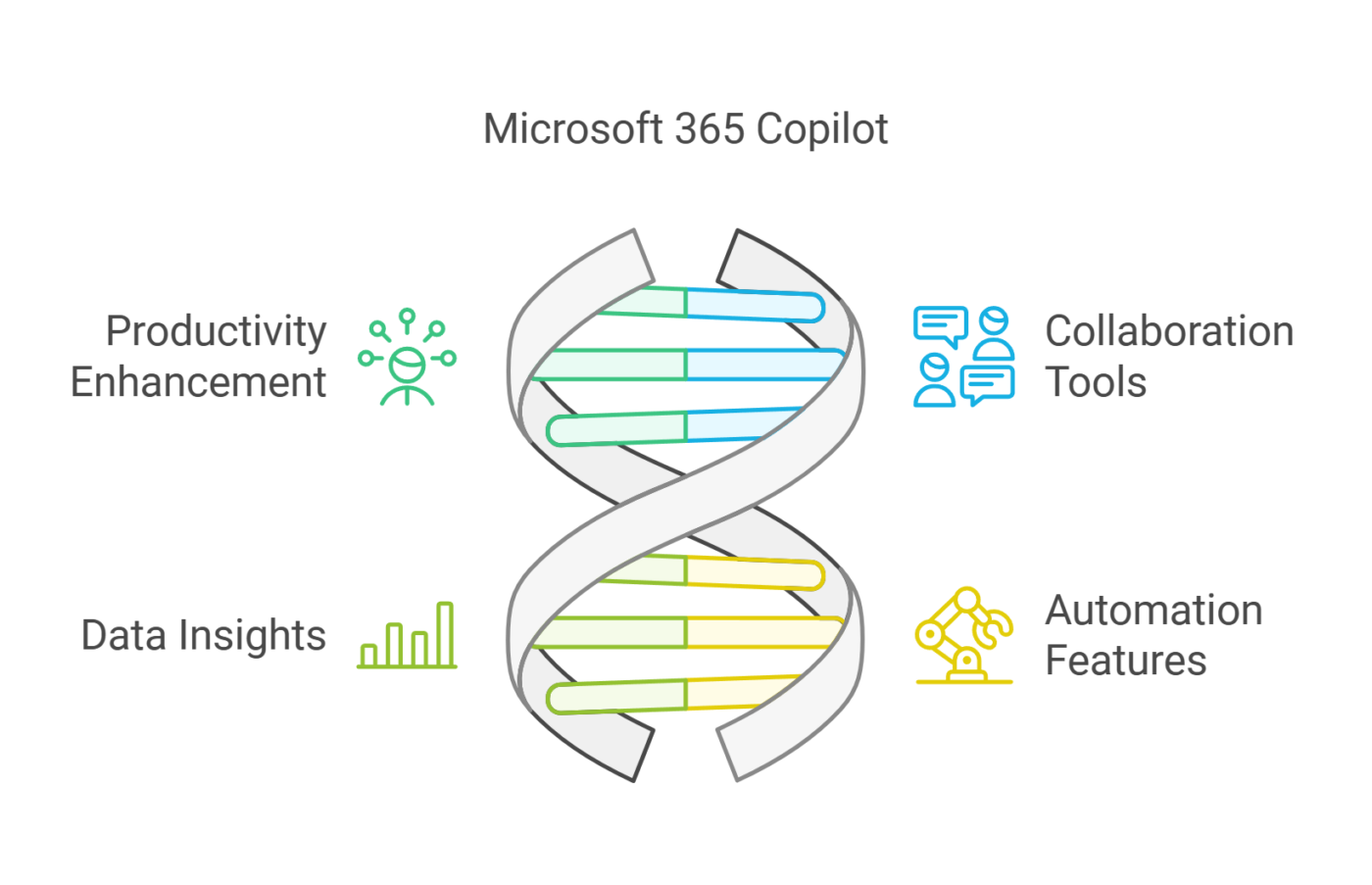 Details About the main theme